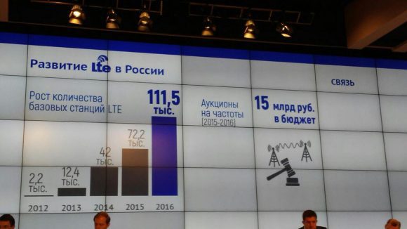 Николай Никифоров: мы отмечаем значительную мобилизацию бизнеса и власти для развития цифровой экономики в России