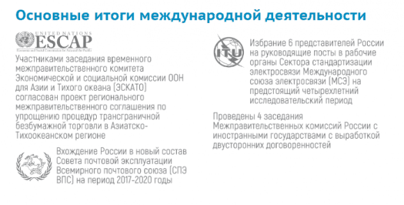 Николай Никифоров: мы отмечаем значительную мобилизацию бизнеса и власти для развития цифровой экономики в России