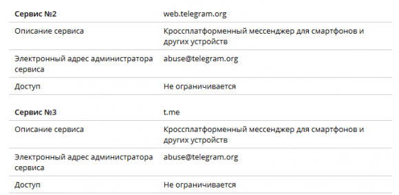 Telegram получил номер в реестре организаторов распространения информации