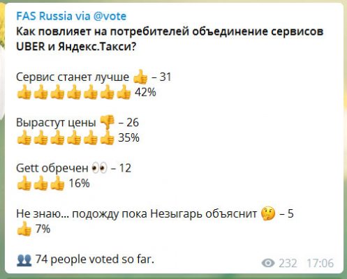«Яндекс.Такси» и Uber заявили о слиянии и создании новой компании (обновлено)