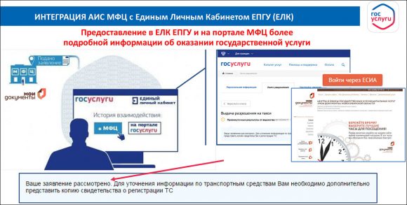 Ход выполнения 601 указа в Новосибирской области – июль 2017