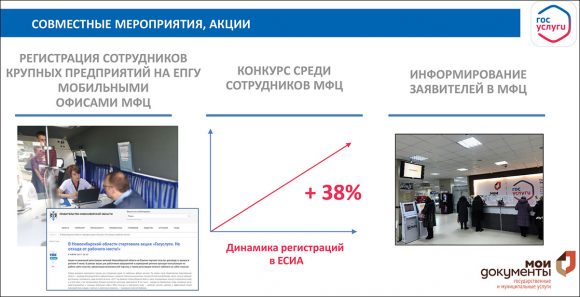 Ход выполнения 601 указа в Новосибирской области – июль 2017