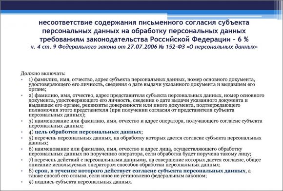 Роскомнадзор: 65% проверок в I полугодии 2017 г выявили нарушения законодательства РФ в области персональных данных