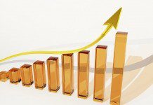 рейтинг рост график