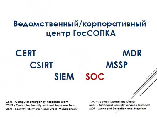Материалы про ГосСОПКА с прошедшего мероприятия