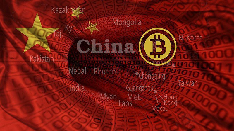 Запретили ли биткоин в китае ethereum stock charts