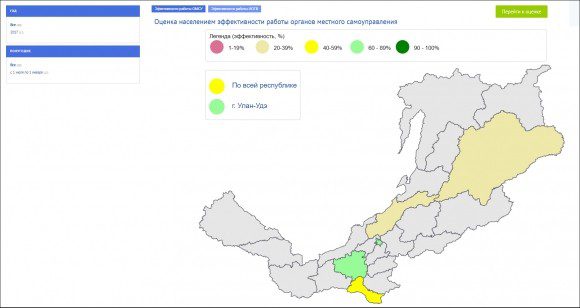 Запущен портал «Активный гражданин Республики Бурятия»