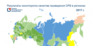 рейтинг регионов по орв