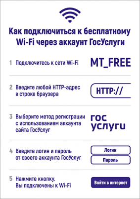 Бесплатный Wi-Fi появился на всех линиях метрополитена в Санкт-Петербурге