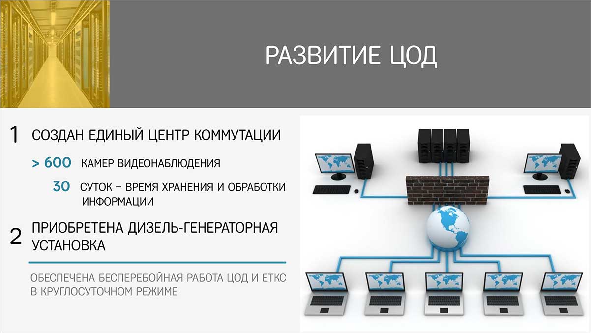 Отчет о деятельности Мининформсвязи Челябинской области в 2017 году |  Digital Russia