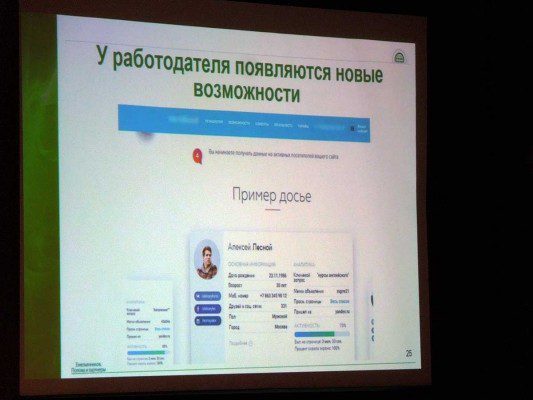 Пролетариат в IT-эпоху: что работодатель знает о сотрудниках и за что может их уволить