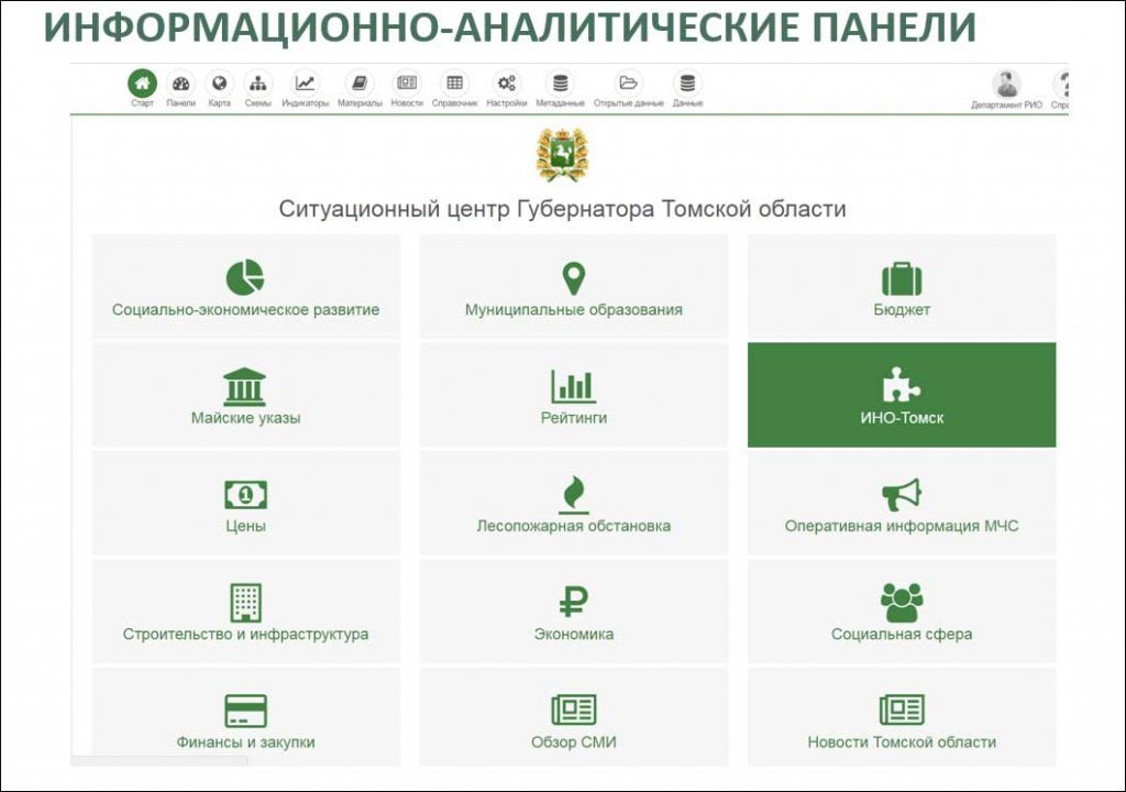 Электронном томск. Аналитическая панель. Электронный магазин то. Ситуационный центр Томской области. Электронного Томской области.