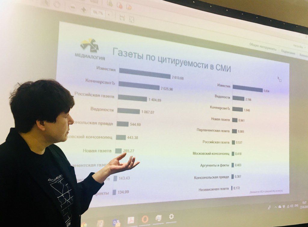 Как анализ аудитории и данных может придать новое дыхание интернет-СМИ – итоги обсуждения в Сочи