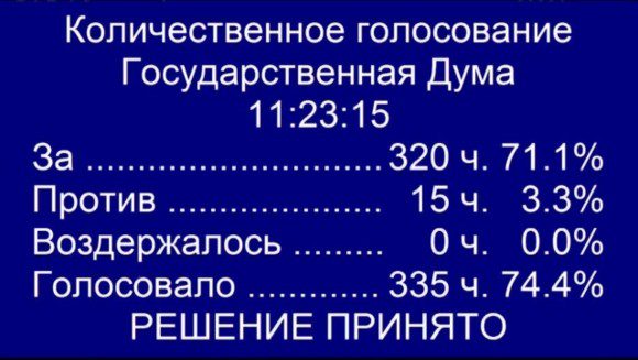 Законопроект об устойчивости Рунета принят во втором чтении