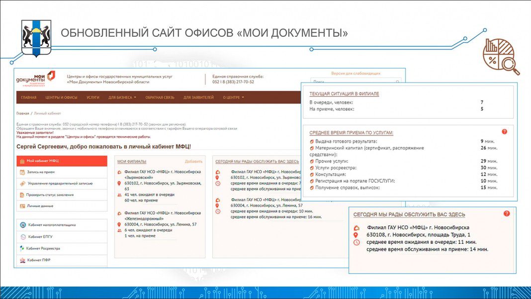 Обновленный портал. Мои документы запись на прием. Записаться в МФЦ Новосибирска. Как проверить запись на прием в МФЦ. Записаться на очередь в МФЦ.