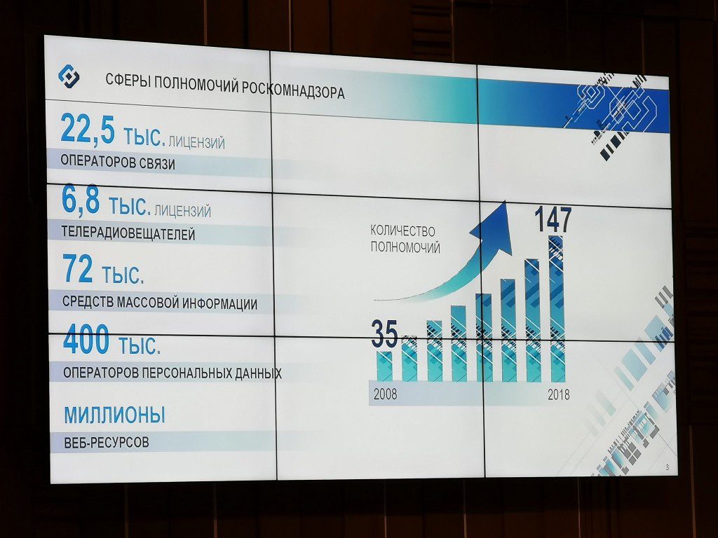 Как прошёл 2018 год для Роскомнадзора