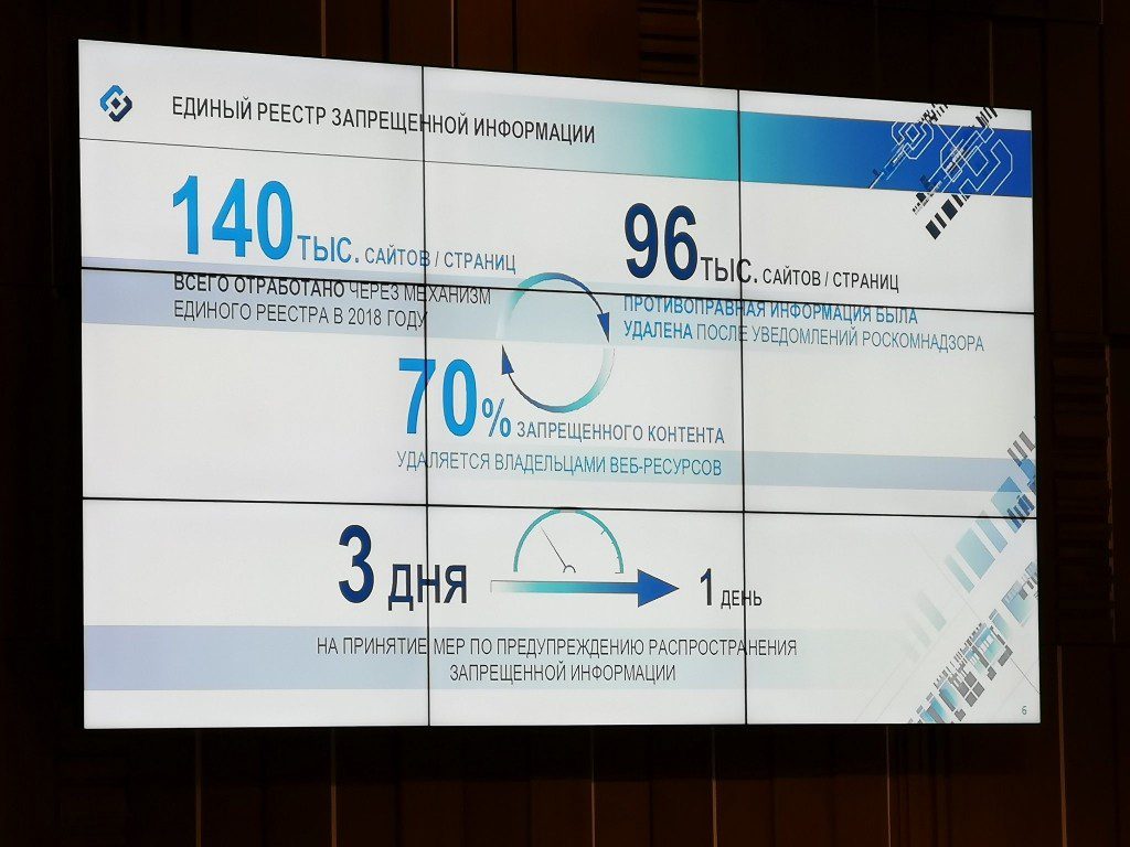 Роскомнадзор новые уведомления