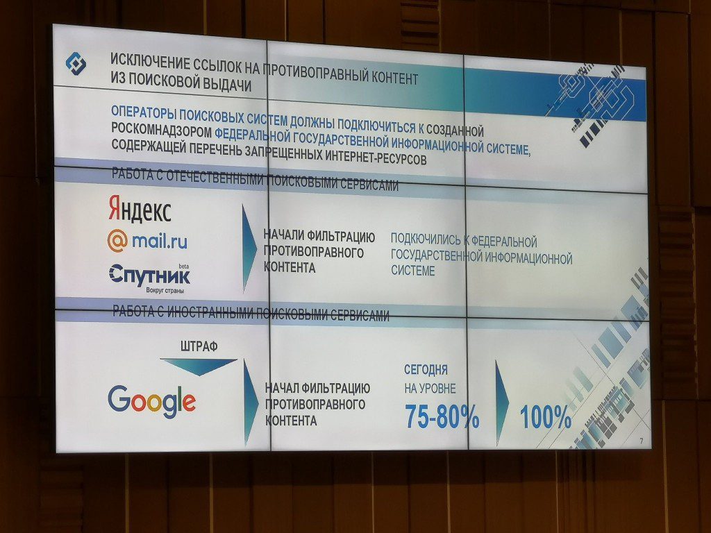 Как прошёл 2018 год для Роскомнадзора