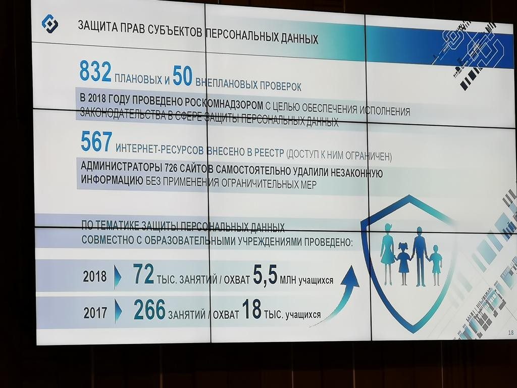 Как прошёл 2018 год для Роскомнадзора