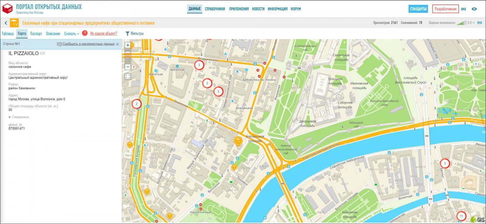 Карта кафе с летними верандами появилась на московском портале открытых данных
