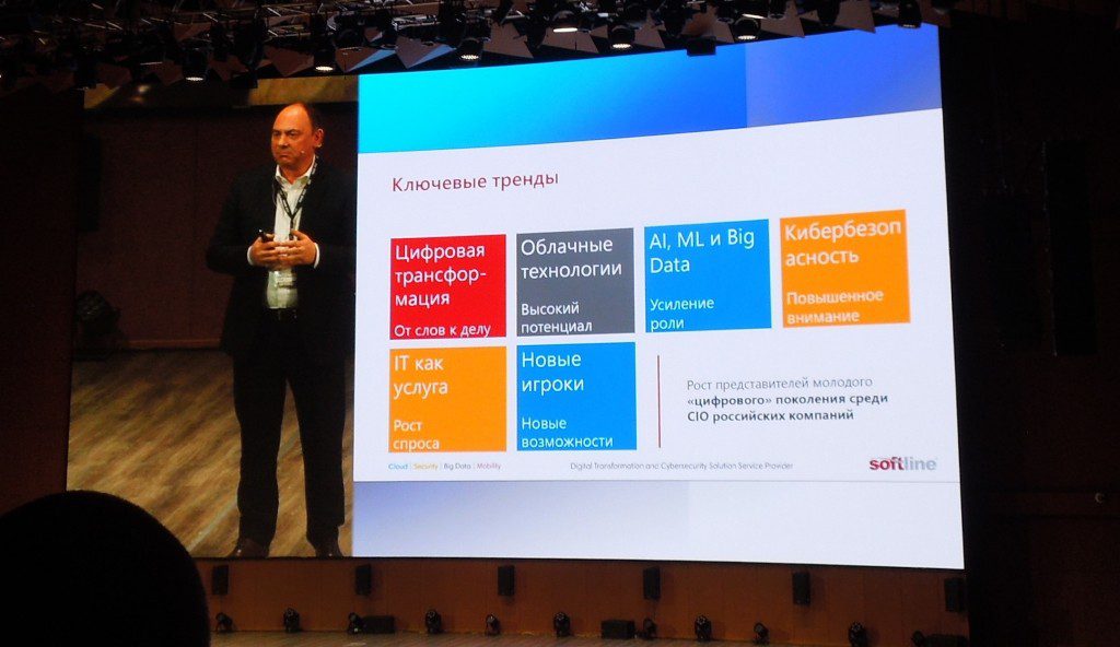 IBM Think Summit: о трансформации российских компаний в эпоху больших данных