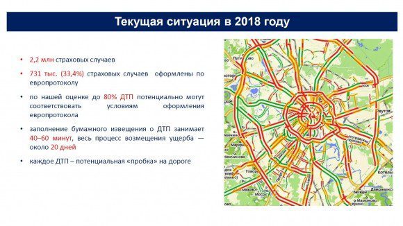 Суперсервис по оформлению европротокола запустят в ноябре в 4 регионах – президиум правкомиссии дал «добро»