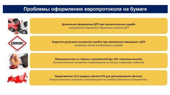 Суперсервис по оформлению европротокола запустят в ноябре в 4 регионах – президиум правкомиссии дал «добро»