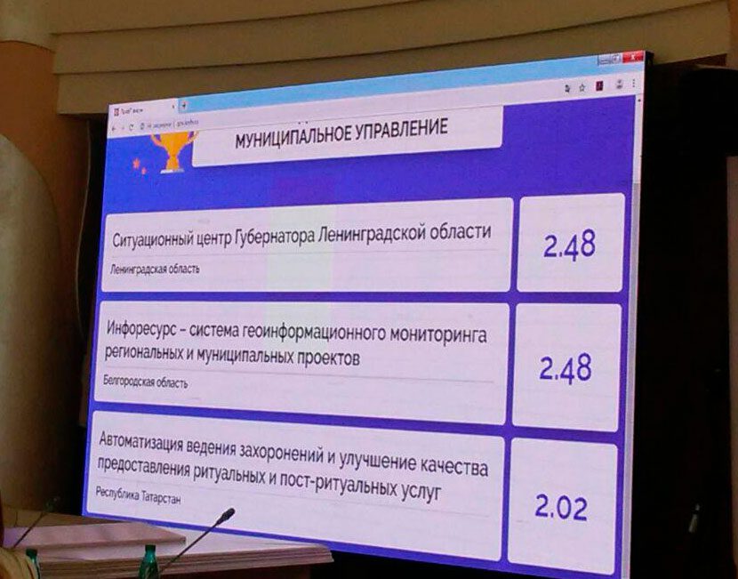 Ленинградская и Белгородская области разделили первое место в номинации «Государственное и муниципальное управление» конкурса IT-проектов на форуме «ПРОФ-IT.2019»