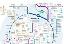 Обновилась «Схема движения к цифровой экономике»
