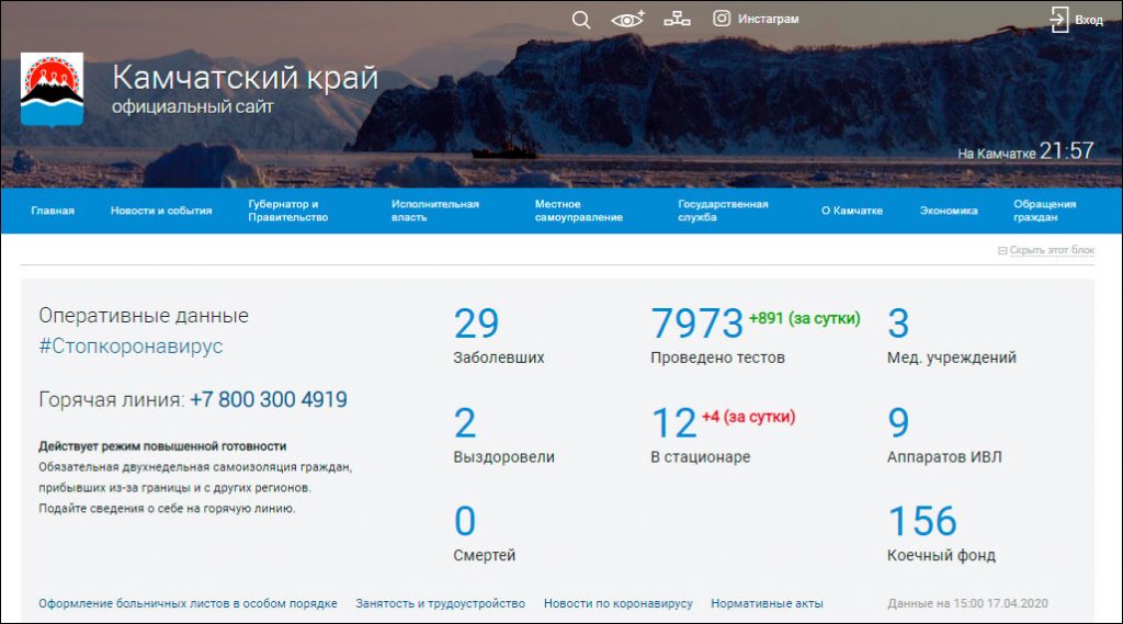 Оперативные сайты. Горячая линия в Петропавловске Камчатском. Правительство Камчатского края официальный сайт коронавирус. Камчатка официальный сайт. Индекс Камчатки.