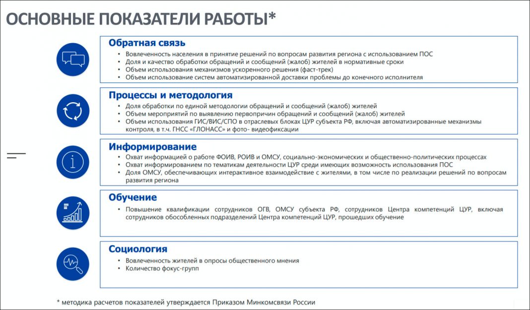 Карта мудрость мкб банки ру форум