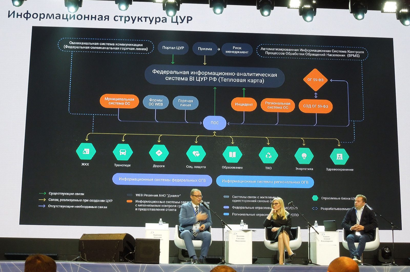 Создание Центра управления регионом обсудили на «ПРОФ-IT.2020»