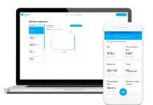 Якутская «Облачная поликлиника» за 3 месяца набрала почти 350 тыс активных пользователей