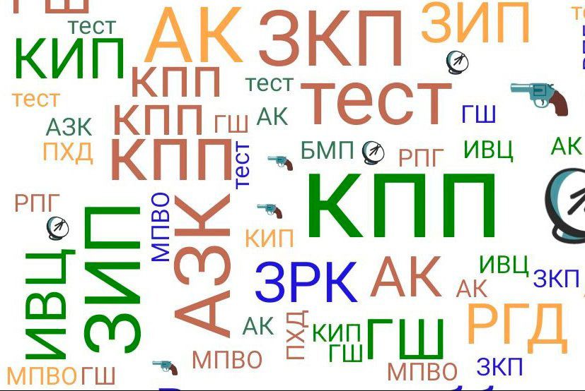 Общение 4 буквы. Аббревиатура картинки. Аббревиатуры в русском языке. Что такое аббревиатура в русском языке примеры. Самые интересные аббревиатуры.