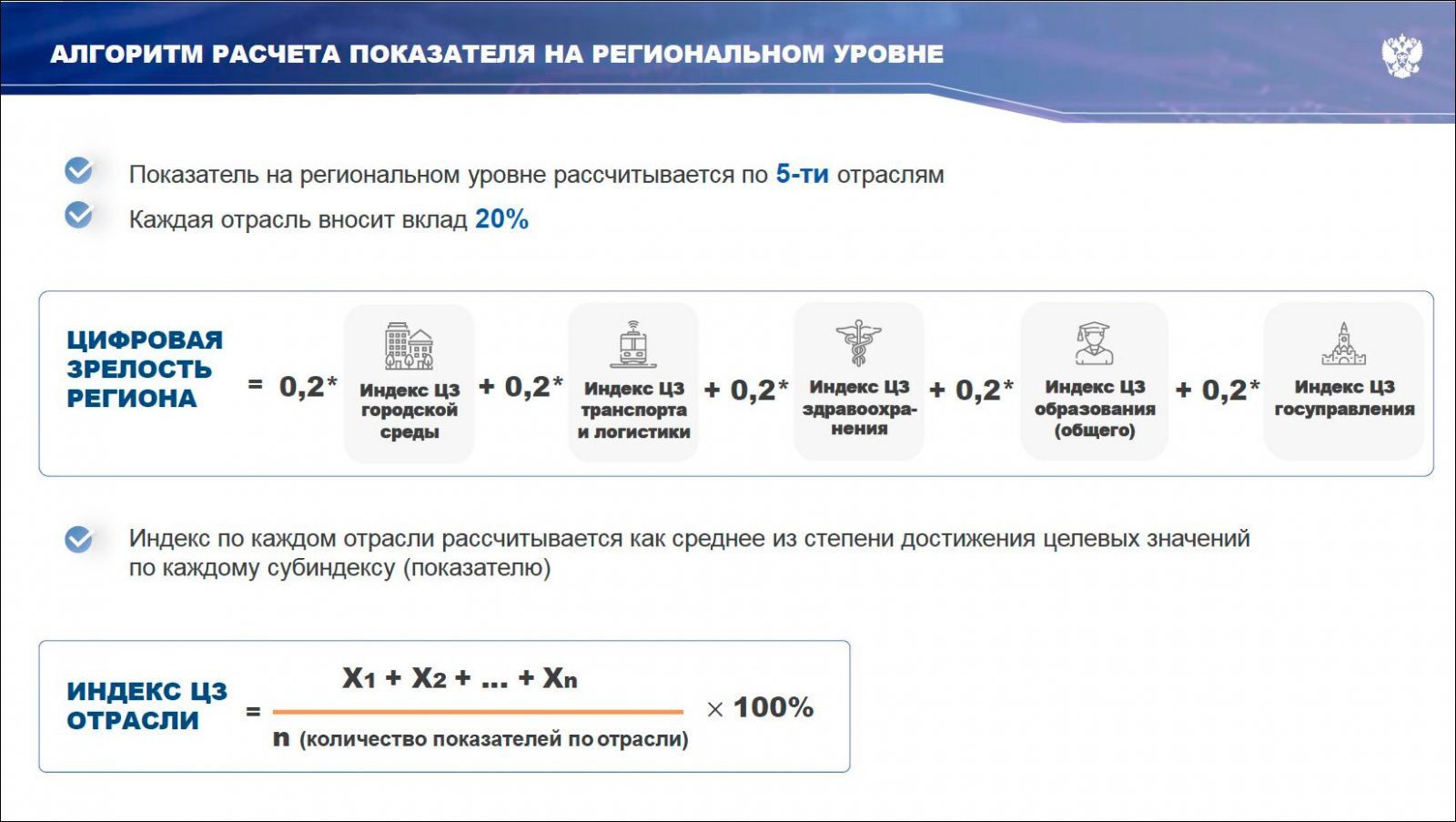 Минцифры цифровая трансформация. Цифровая зрелость региона показатели. Цифровая трансформация целевые показатели. Методика расчета цифровой зрелости региона. Показатели национальной цели "цифровая трансформация".