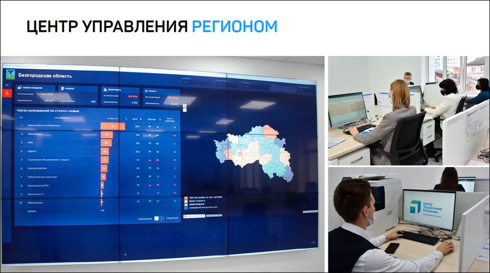 Итоги работы департамента цифрового развития Белгородской области в 2020 году