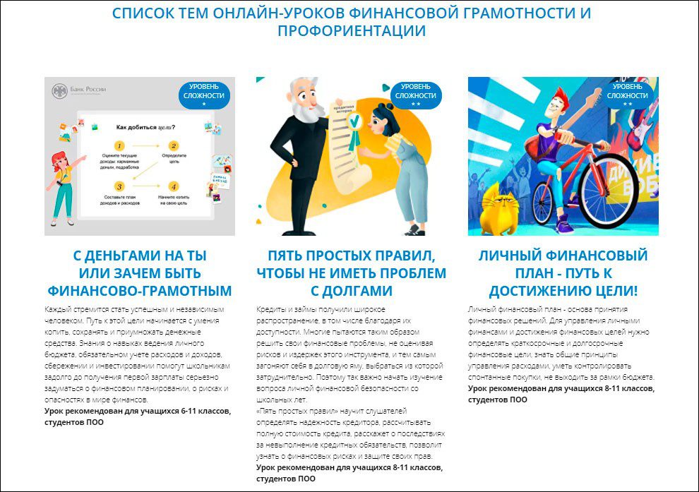 Темы для проекта по финансовой грамотности