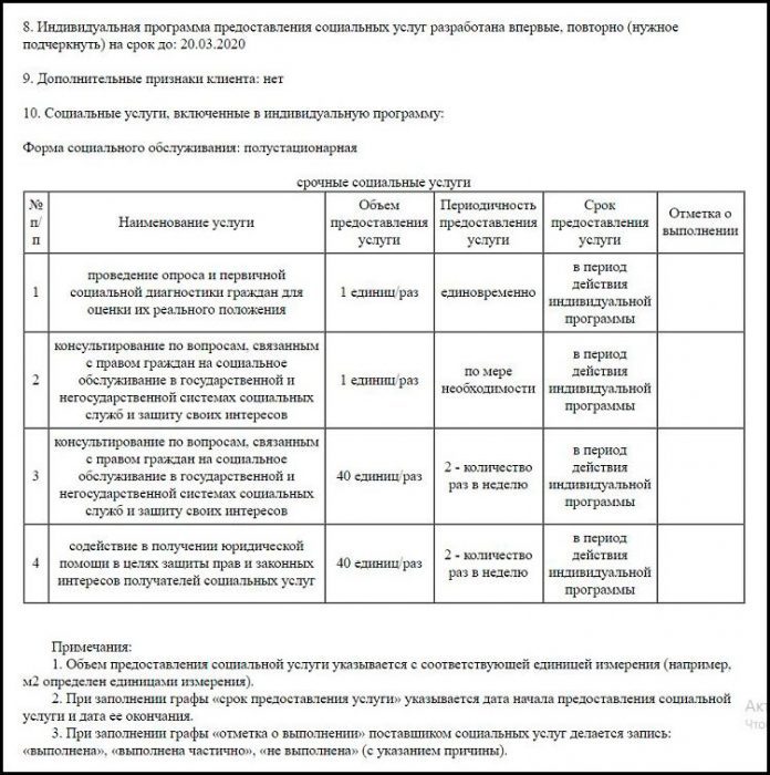 Образец индивидуальной программы предоставления социальных услуг заполненный