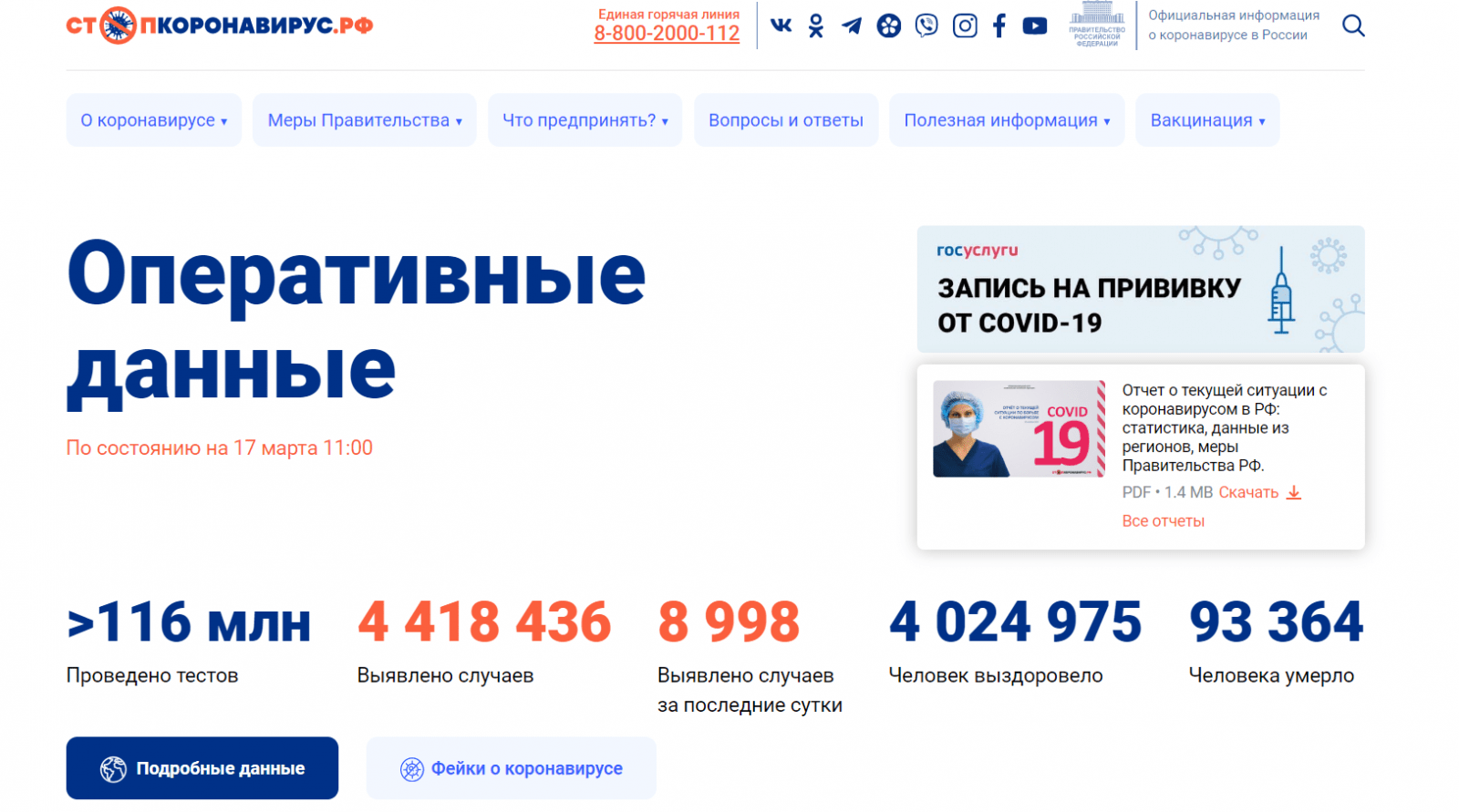 За год стопкоронавирус.рф посетили более 52 млн человек – правительство |  Digital Russia
