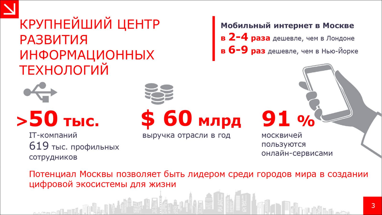 Москва получила международный сертификат соответствия стандарту «умный город»
