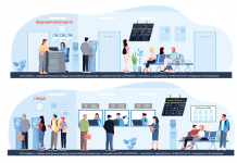 «Гамбит» — первая электронная очередь на российском процессоре