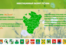 «Инвестиционный паспорт региона» разработан в Ярославской области