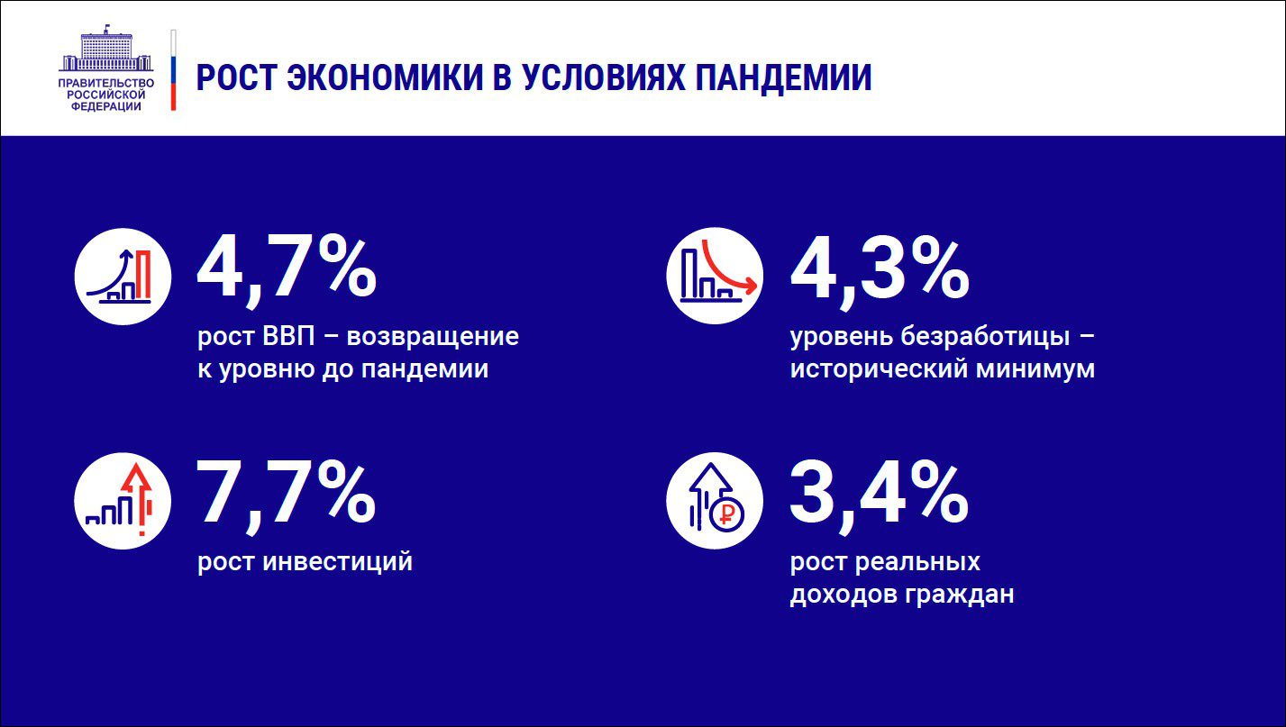 Что в отчёте председателя правительства перед Госдумой имеет отношение к IT