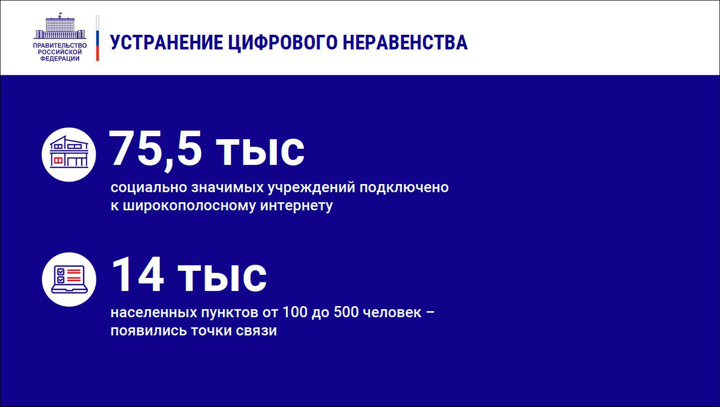 Устранение цифрового неравенства. Госуслуги устранение цифрового неравенства. Устранения цифрового неравенства Архангельская область. Правительство РФ эмблема.