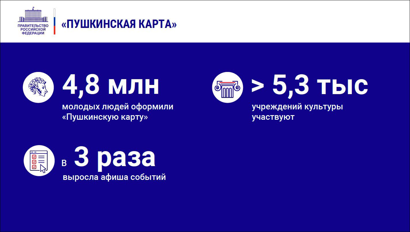 Что в отчёте председателя правительства перед Госдумой имеет отношение к IT
