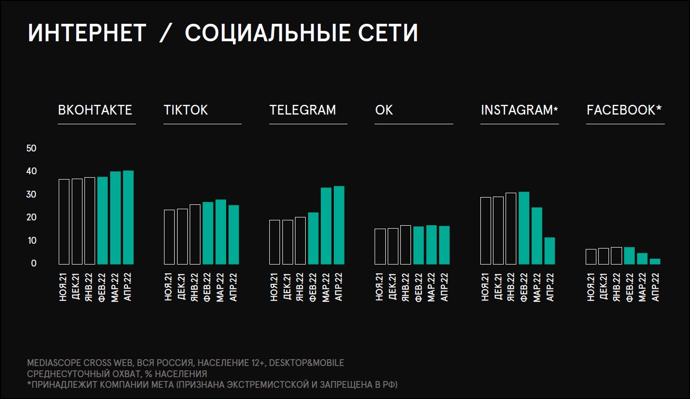 статистика супружеских измен по россии фото 115