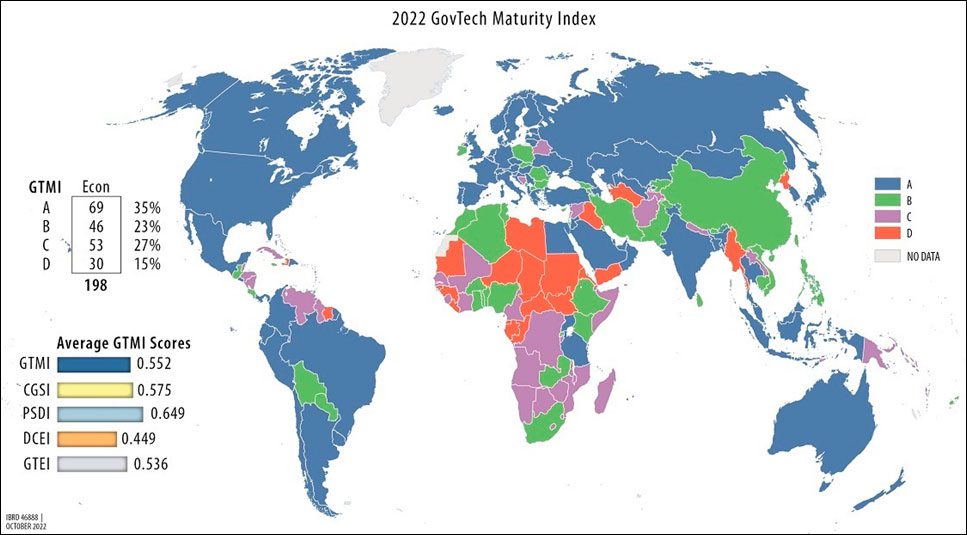 Рейтинг стран по уровню цифровизации 2021