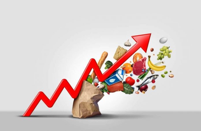Инфляция рост цен