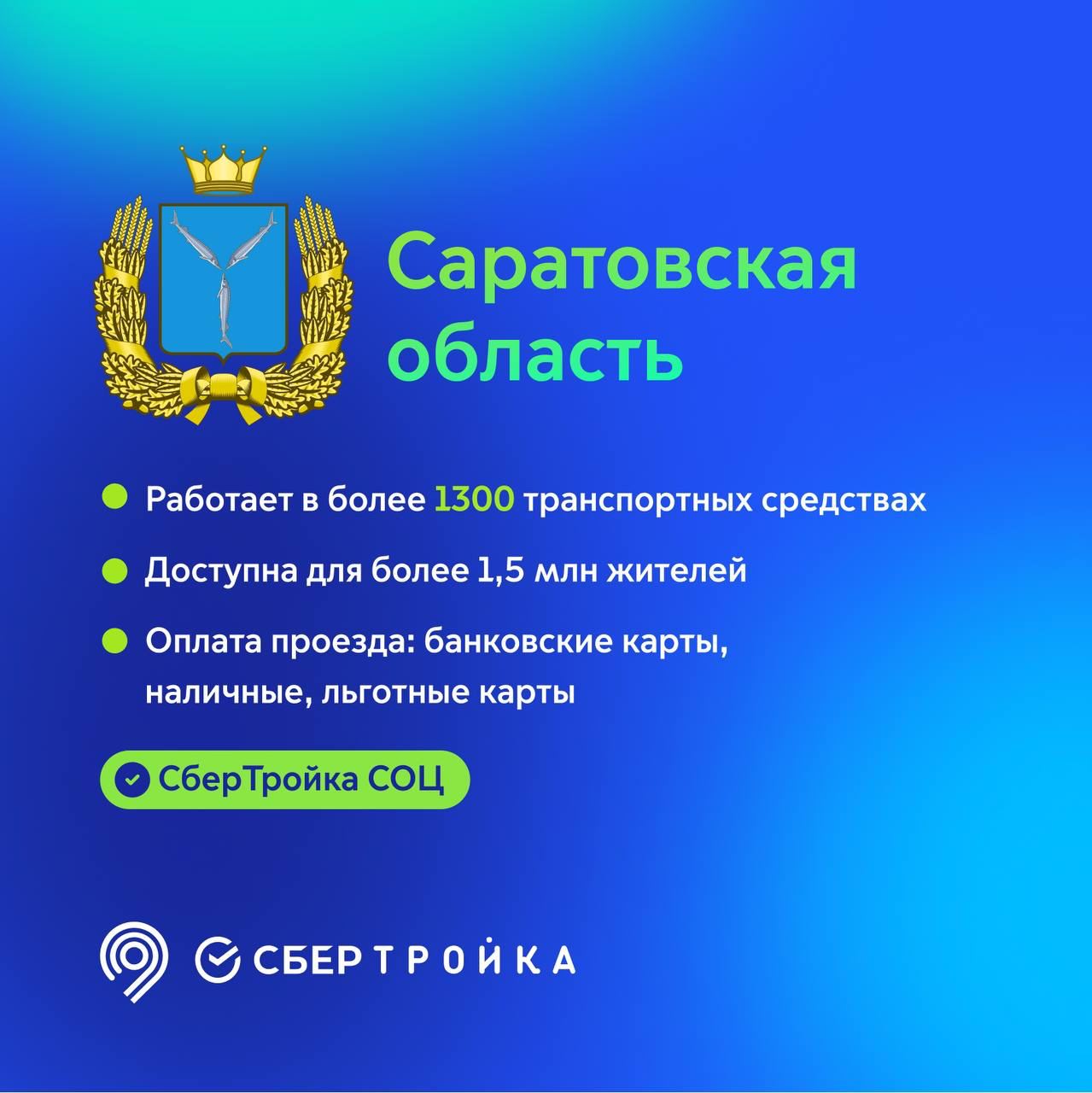 Сбертройка сайт. СБЕРТРОЙКА Курск. СБЕРТРОЙКА Воронеж. СБЕРТРОЙКА терминал. СБЕРТРОЙКА лого.