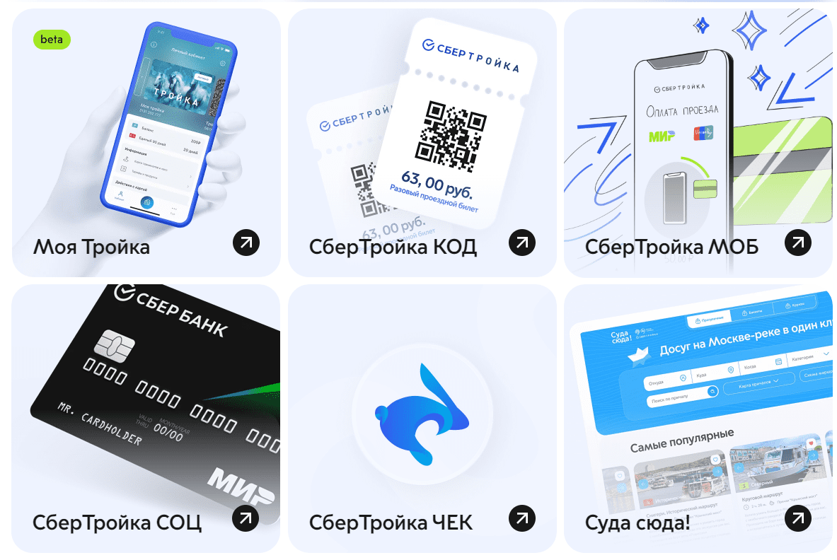 Сбертройка транспортная карта личный кабинет
